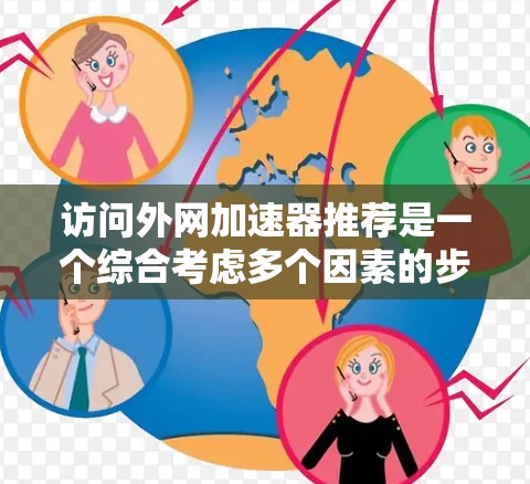 访问外网加速器推荐是一个综合考虑多个因素的步骤，以下是一些具体的推荐和步骤指南