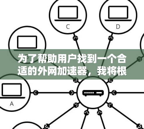 为了帮助用户找到一个合适的外网加速器，我将根据他们的需求进行分析和推荐。以下是一些详细的工具推荐，涵盖不同用户的具体需求