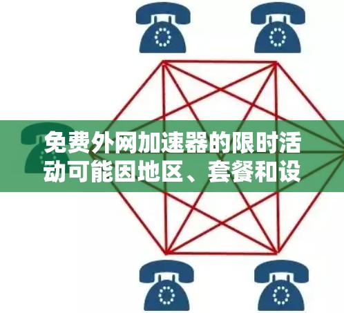 免费外网加速器的限时活动可能因地区、套餐和设备而有所不同，以下是一些常见的免费外网加速器的使用方式和优惠信息