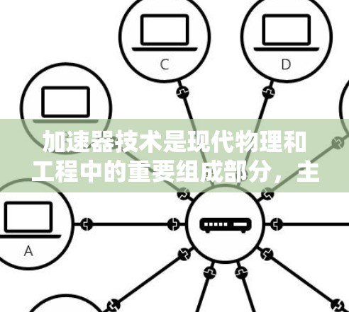 加速器技术是现代物理和工程中的重要组成部分，主要用于加速电子束以实现核聚变、粒子加速以及高能粒子诊断等用途。以下是关于加速器的详细介绍