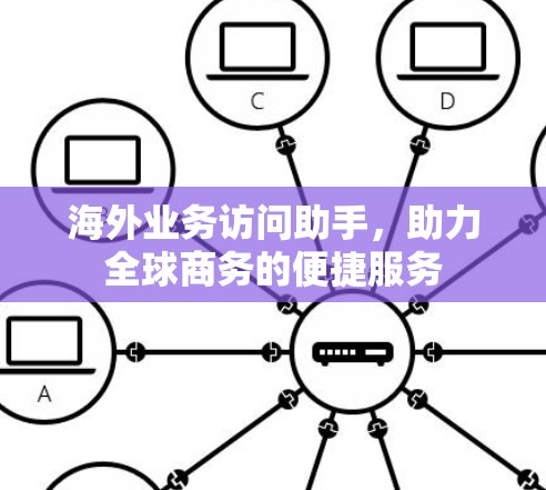 海外业务访问助手，助力全球商务的便捷服务