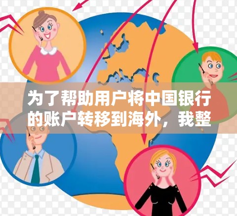 为了帮助用户将中国银行的账户转移到海外，我整理了以下步骤和建议，供参考